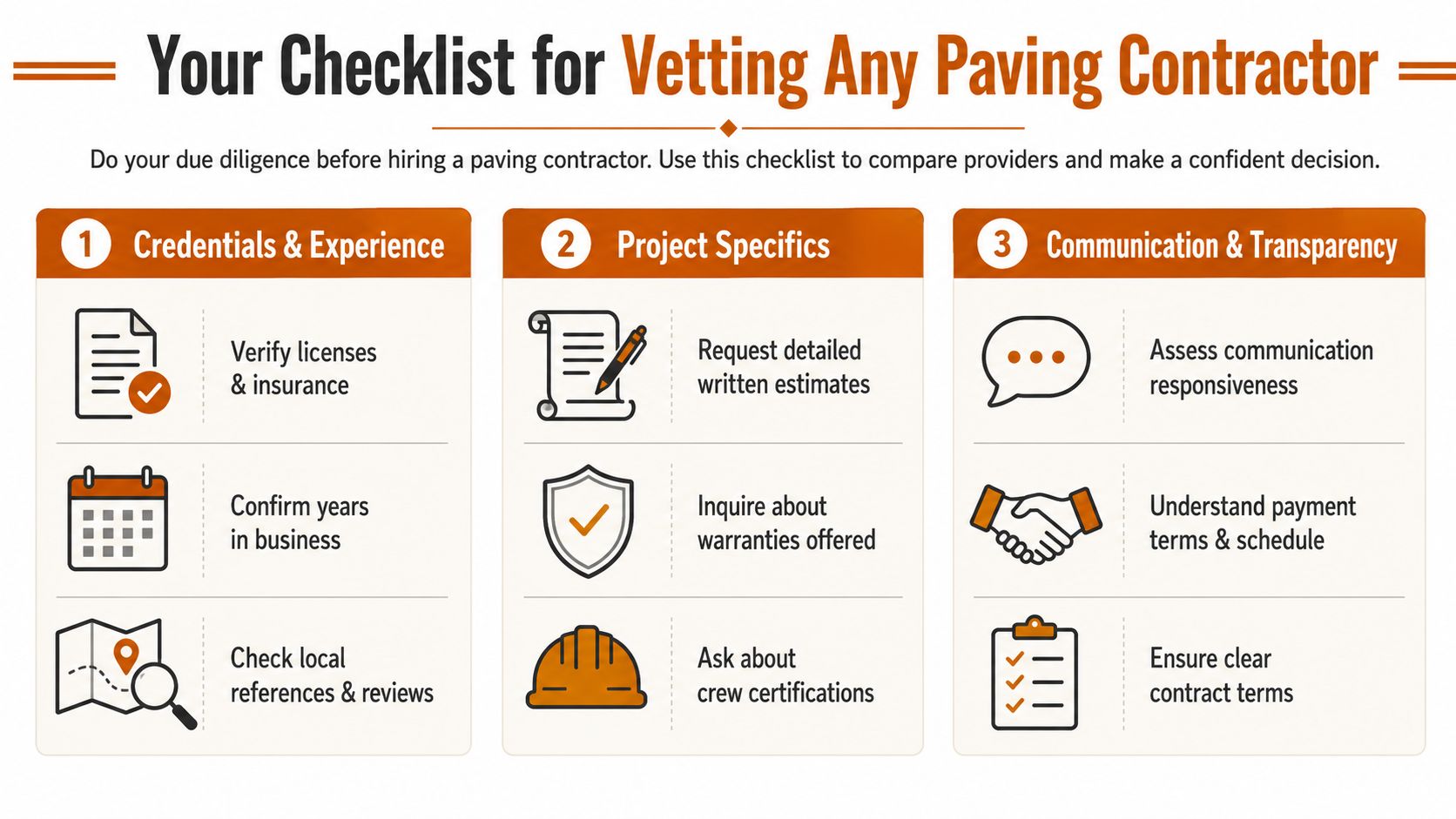 A checklist infographic titled Vetting Any Paving Contractor for evaluating paving companies and hiring professionals.