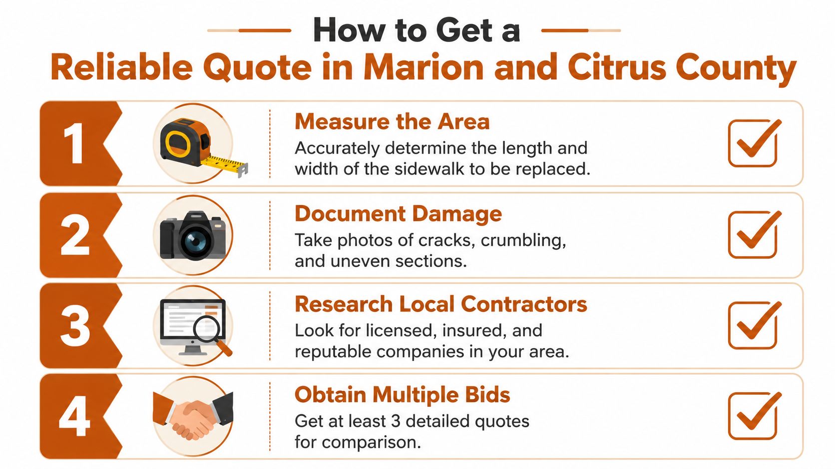 An infographic detailing four steps to obtain a reliable sidewalk replacement quote in Marion and Citrus County.
