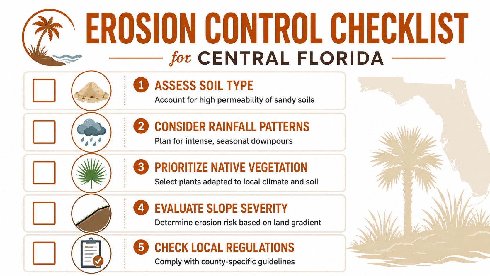 A five-step checklist for effective erosion control measures in Central Florida for residential and landscaping projects.