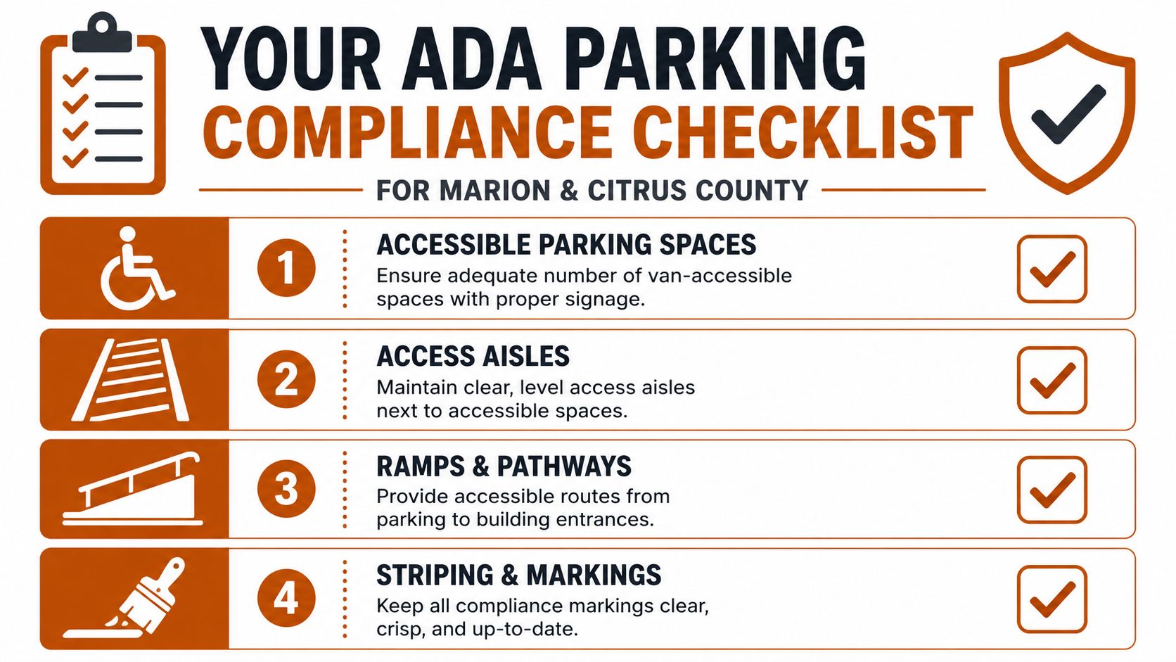 A checklist for ADA parking compliance in Marion and Citrus County featuring four accessibility improvement steps.
