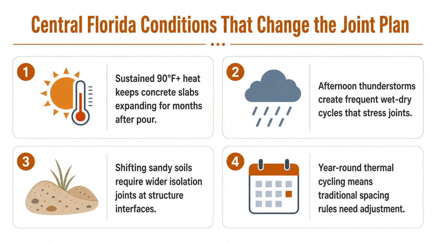 An infographic detailing four environmental factors in Central Florida that affect concrete expansion joint planning.