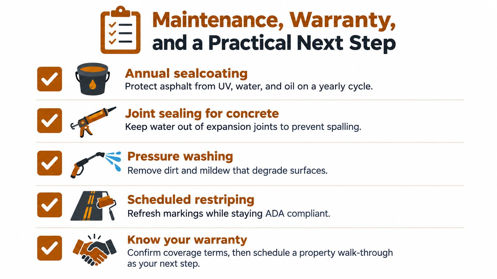 An infographic list outlining essential property maintenance steps including sealcoating, joint sealing, pressure washing, restriping, and warranty reviews.
