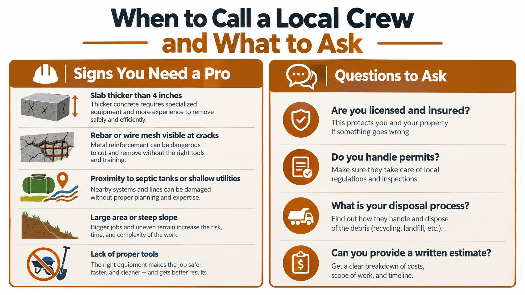 An infographic detailing when to hire professionals for concrete removal and questions to ask potential contractors.