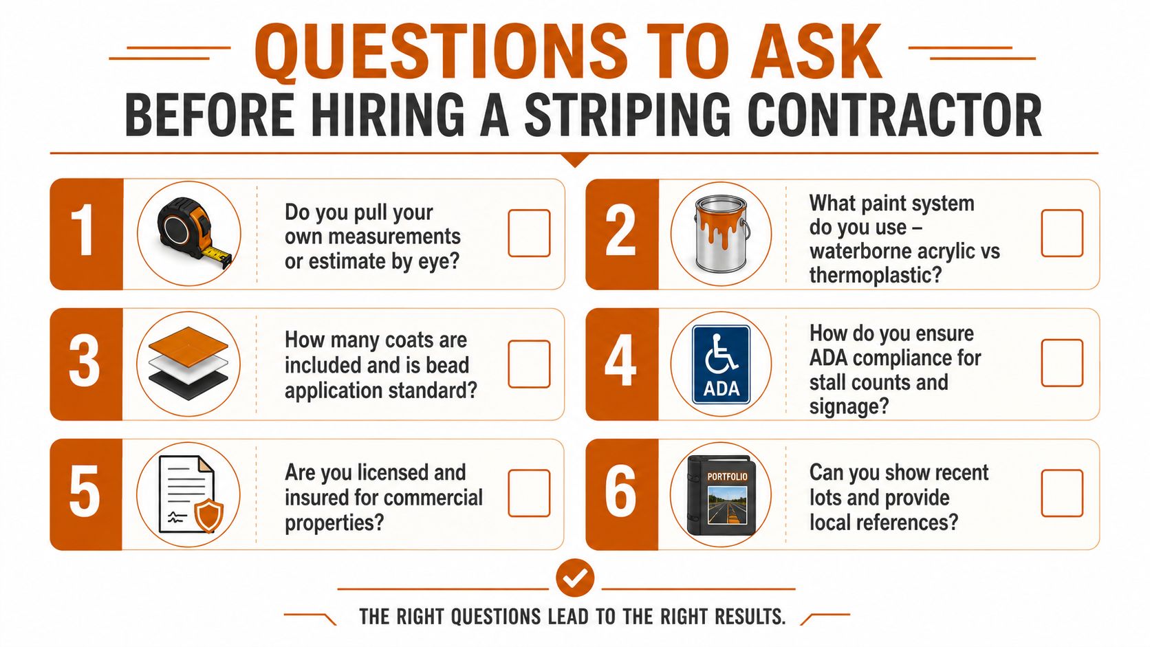 An infographic listing six essential questions to ask a striping contractor before hiring them.