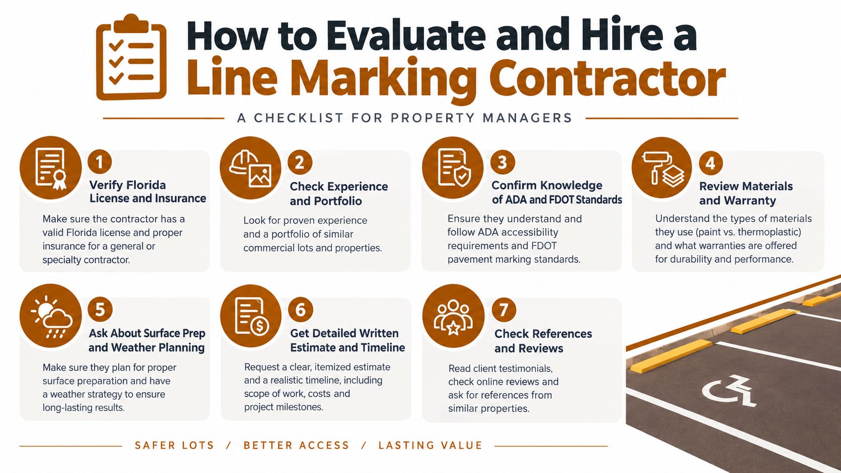 An infographic checklist for property managers on how to evaluate and hire a professional line marking contractor.