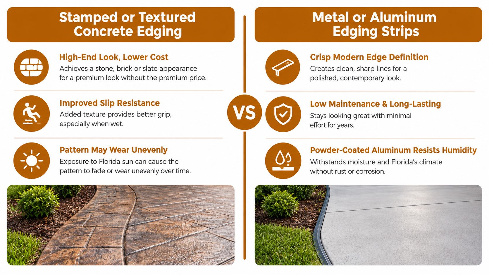 A comparison infographic showing the pros and cons of stamped concrete edging versus metal or aluminum edging strips.